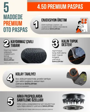 Sahler Mercedes Uyumlu Cls Coupe C218 2011-18 Siyah Renk 4.5D Araca Özel Paspas Seti 4 Parça - Görsel 2