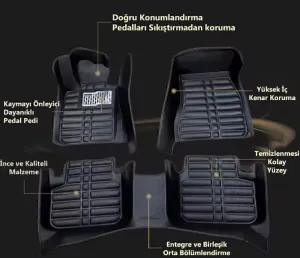 Citroen Uyumlu C4 2020 Sonrası 5D Havuzlu Karbon Dizayn Paspas Seti - Görsel 3