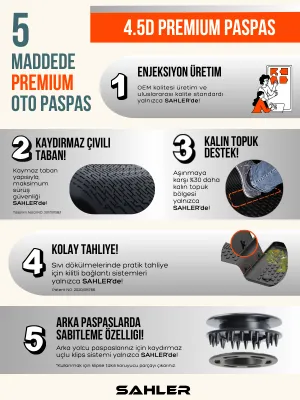 Drs Tuning Sahler Polo 2017-2025 Uyumlu 4.5D Premium Havuzlu Oto Paspas ve Liner Marka 3D ALT Bagaj Havuzu - Görsel 3