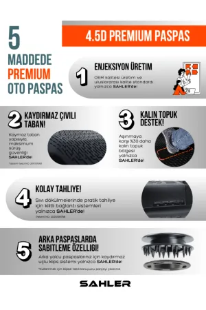 Dacia Duster 4x4 / 4x2 2018-2024 Uyumlu Sahler Araca Özel 4.5D Havuzlu Oto Paspas - Duster - Görsel 2