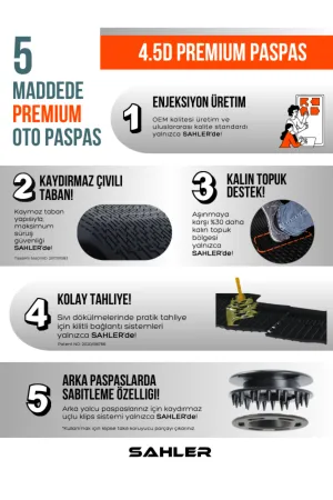 Hyundai Bayon 2021+ Uyumlu SAHLER Araca Özel 4.5D Havuzlu Oto Paspas - Bayon - Görsel 2