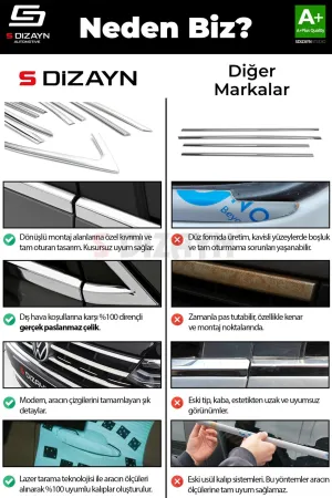 S-Dizayn Ford Courier Krom Arka Tampon Eşiği 2023 Üzeri A+ Kalite thumb 5