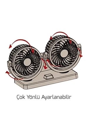 Oto Vantilatör Çift Fanlı Torpido Üstü 2 Kademeli 12 Volt thumb 4
