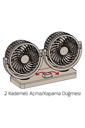 Oto Vantilatör Çift Fanlı Torpido Üstü 2 Kademeli 12 Volt thumb 5