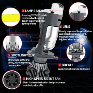 Led far ampulü beyaz  H4 50w 12v-60v 22000Lm csp chip lens / LAAM979-1 thumb 2