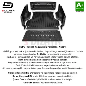 S-Dizayn VW Amarok 2 HDPE Kasa Havuzu Kaplaması 5 Prç. 2023 Üzeri A+ Kalite thumb 2