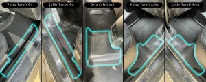 Dacia Duster 2 Halı Kenar Kaplama Seti 2018 Üzeri A+ Kalite - Görsel 5