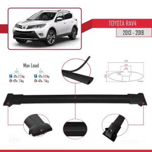 Toyota RAV4 2013-2018 Arası ile Uyumlu FLY Model Ara Atkı Tavan Barı SİYAH 3 ADET BAR - Görsel 4