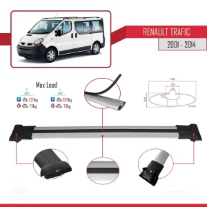 Renault Trafic 2001-2014 (X83) Arası ile uyumlu FLY Model Ara Atkı Tavan Barı GRİ 4 ADET BAR - Görsel 4