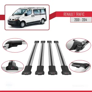 Renault Trafic 2001-2014 (X83) Arası ile uyumlu FLY Model Ara Atkı Tavan Barı GRİ 4 ADET BAR - Görsel 5