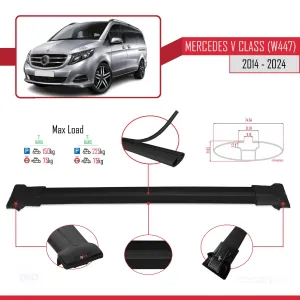 Mercedes V Class W447 2014 ve Sonrası ile Uyumlu FLY Model Ara Atkı Tavan Barı SİYAH thumb 4