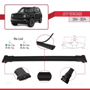 Jeep Renegade 2014 ve Sonrası ile Uyumlu FLY Model Ara Atkı Tavan Barı SİYAH 3 ADET BAR - Görsel 4