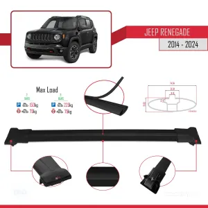Jeep Renegade 2014 ve Sonrası ile Uyumlu FLY Model Ara Atkı Tavan Barı SİYAH thumb 5