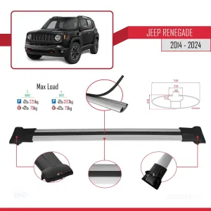 Jeep Renegade 2014 ve Sonrası ile Uyumlu FLY Model Ara Atkı Tavan Barı GRİ 3 ADET BAR thumb 4