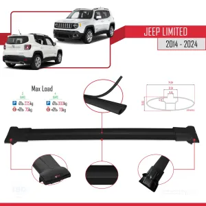 Jeep Limited 2014 ve Sonrası ile uyumlu FLY Model Ara Atkı Tavan Barı SİYAH  3 ADET - Görsel 4