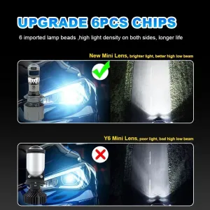 Premium led far ampulü lensli h7 / LAAM958-1 thumb 4