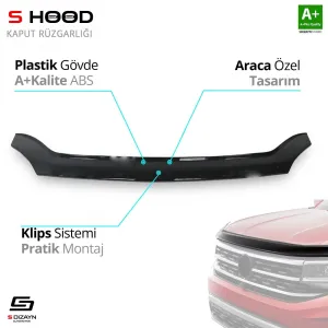 S-Dizayn Gaz Uyumlu Gazelle ABS Plastik Kaput Rüzgarlığı 2013 Üzeri A+Kalite ParçaDRS Tuning kalitesiyle tanışın! Özel olarak DRS Tuning  model araçlar için üre