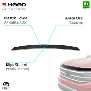 kswagen Tiguan Uyumlu ABS Plastik Kaput Rüzgarlığı 2016 Üzeri A+Kalite ParçaDRS Tuning kalitesiyle tanışın! Özel olarak Volkswagen  model araçlar için üretilen 