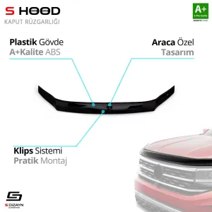 S-Dizayn Volkswagen Uyumlu Crafter ABS Plastik Kaput Rüzgarlığı 2018 Üzeri A+Kalite ParçaDRS Tuning kalitesiyle tanışın! Özel olarak Volkswagen  model araçlar i