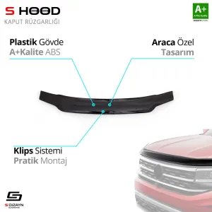 S-Dizayn Volkswagen Uyumlu Caddy ABS Plastik Kaput Rüzgarlığı 2004-2010 A+Kalite ParçaDRS Tuning kalitesiyle tanışın! Özel olarak Volkswagen  model araçlar için