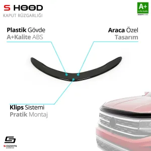 S-Dizayn Toyota Uyumlu Corolla ABS Plastik Kaput Rüzgarlığı 2013-2018 A+Kalite ParçaDRS Tuning kalitesiyle tanışın! Özel olarak Toyota  model araçlar için üreti