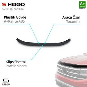 S-Dizayn Toyota Uyumlu Hilux ABS Plastik Kaput Rüzgarlığı 2006-2012 A+Kalite ParçaDRS Tuning kalitesiyle tanışın! Özel olarak Toyota  model araçlar için üretile