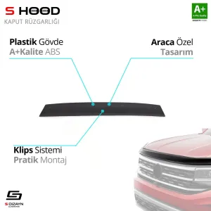 S-Dizayn Renault Uyumlu Traffic ABS Plastik Kaput Rüzgarlığı 2001-2014 A+Kalite ParçaDRS Tuning kalitesiyle tanışın! Özel olarak Renault  model araçlar için üre