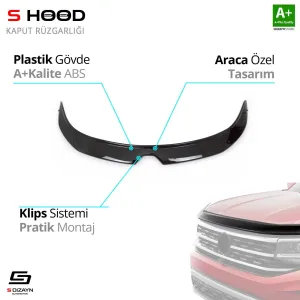 S-Dizayn Renault Uyumlu Megane 4 ABS Plastik Kaput Rüzgarlığı 2016 Üzeri A+Kalite ParçaDRS Tuning kalitesiyle tanışın! Özel olarak Renault  model araçlar için ü