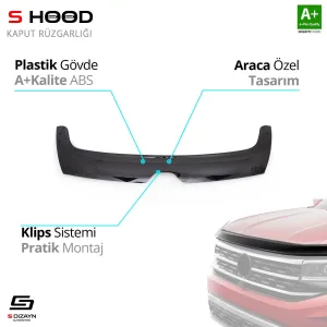Renault Uyumlu Master Abs Plastik Kaput Rüzgarlığı 2014-2018 A KaliteDRS Tuning kalitesiyle tanışın! Özel olarak Renault  model araçlar için üretilen bu ürün, o