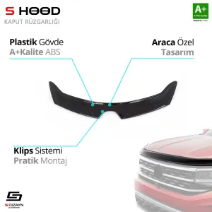 Renault Uyumlu Clio 4 ABS Plastik Kaput Rüzgarlığı 2012-2020 A+KaliteDRS Tuning kalitesiyle tanışın! Özel olarak Renault  model araçlar için üretilen bu ürün, o