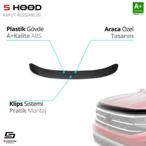 S-Dizayn Peugeot Uyumlu Partner ABS Plastik Kaput Rüzgarlığı 2019 Üzeri A+Kalite ParçaDRS Tuning kalitesiyle tanışın! Özel olarak Peugeot  model araçlar için ür