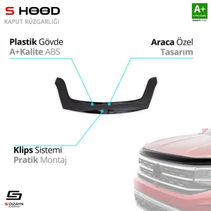 S-Dizayn Peugeot Uyumlu Partner ABS Plastik Kaput Rüzgarlığı 2015-2018 A+Kalite ParçaDRS Tuning kalitesiyle tanışın! Özel olarak Peugeot  model araçlar için üre