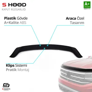 S-Dizayn Opel Uyumlu Zafira ABS Plastik Kaput Rüzgarlığı 2019 Üzeri A+Kalite ParçaDRS Tuning kalitesiyle tanışın! Özel olarak Opel  model araçlar için üretilen 