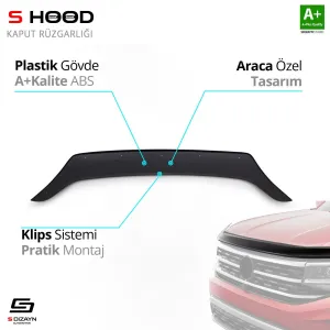 S-Dizayn Opel Uyumlu Movano ABS Plastik Kaput Rüzgarlığı 2010 Üzeri A+Kalite ParçaDRS Tuning kalitesiyle tanışın! Özel olarak Opel  model araçlar için üretilen 