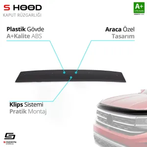 S-Dizayn Opel Uyumlu Vivaro ABS Plastik Kaput Rüzgarlığı 2001-2014 A+Kalite ParçaDRS Tuning kalitesiyle tanışın! Özel olarak Opel  model araçlar için üretilen b