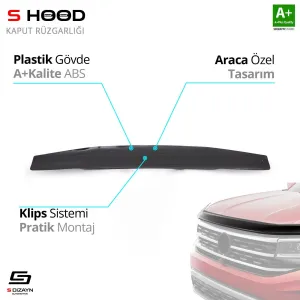 S-Dizayn Nissan Uyumlu Pathfinder ABS Plastik Kaput Rüzgarlığı 2005-2014 A+Kalite ParçaDRS Tuning kalitesiyle tanışın! Özel olarak Nissan  model araçlar için ür