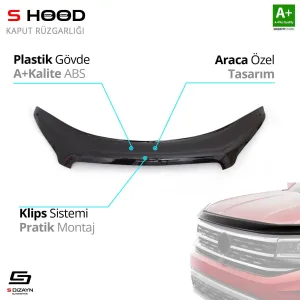S-Dizayn Nissan Qashqai ABS Plastik Kaput Rüzgarlığı 2010-2013 A+Kalite						                ABS Plastik Kaput R&uuml;zgarlığı&bull; T&uuml;m kaput r&uuml;zgarl