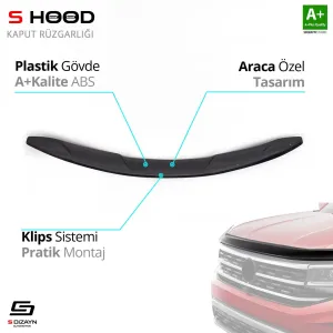 Nissan Uyumlu Qashqai Abs Plastik Kaput Rüzgarlığı 2014 2016 A KaliteDRS Tuning kalitesiyle tanışın! Özel olarak Nissan  model araçlar için üretilen bu ürün, ot