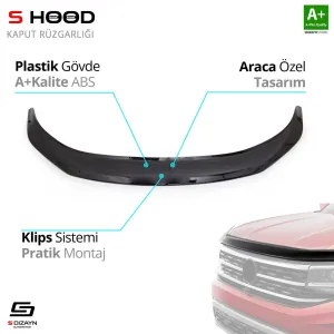 S-Dizayn Nissan Uyumlu Navara ABS Plastik Kaput Rüzgarlığı 2014 Üzeri A+Kalite ParçaDRS Tuning kalitesiyle tanışın! Özel olarak Nissan  model araçlar için üreti
