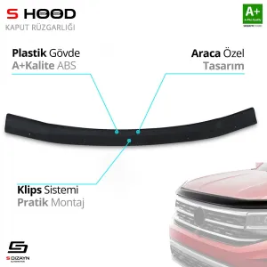 S-Dizayn Mitsubishi Uyumlu Pajero ABS Plastik Kaput Rüzgarlığı 1998-2006 A+Kalite ParçaDRS Tuning kalitesiyle tanışın! Özel olarak Mitsubishi  model araçlar içi