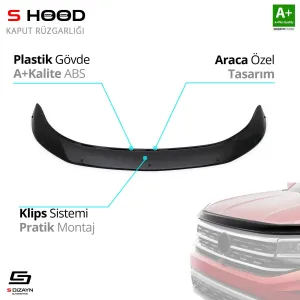 ubishi Uyumlu L200 ABS Plastik Kaput Rüzgarlığı 2020 Üzeri A+Kalite ParçaDRS Tuning kalitesiyle tanışın! Özel olarak Mitsubishi  model araçlar için üretilen bu 