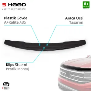 S-Dizayn Mitsubishi Uyumlu L200 ABS Plastik Kaput Rüzgarlığı 2007-2015 A+Kalite ParçaDRS Tuning kalitesiyle tanışın! Özel olarak Mitsubishi  model araçlar için 