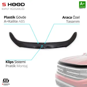 Mercedes Vito ABS Plastik Kaput Rüzgarlığı 2014-2019 A+KaliteDRS Tuning kalitesiyle tanışın! Özel olarak Mercedes  model araçlar için üretilen bu ürün, otomobil