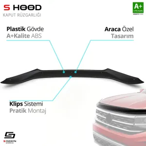 S-Dizayn Mercedes Uyumlu X-Class ABS Plastik Kaput Rüzgarlığı 2017 Üzeri A+Kalite ParçaDRS Tuning kalitesiyle tanışın! Özel olarak Mercedes  model araçlar için 