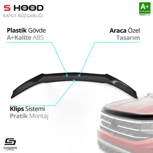 S-Dizayn Mercedes Uyumlu Sprinter ABS Plastik Kaput Rüzgarlığı 2019 Üzeri A+Kalite ParçaDRS Tuning kalitesiyle tanışın! Özel olarak Mercedes  model araçlar için