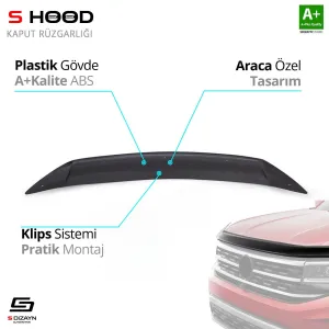 Kia Sportage ABS Plastik Kaput Rüzgarlığı 2011-2015 A+KaliteDRS Tuning kalitesiyle tanışın! Özel olarak Kia  model araçlar için üretilen bu ürün, otomobilinizin