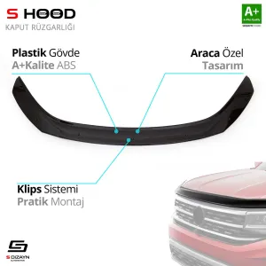 S-Dizayn Honda Uyumlu Civic ABS Plastik Kaput Rüzgarlığı 2016 Üzeri A+Kalite ParçaDRS Tuning kalitesiyle tanışın! Özel olarak Honda  model araçlar için üretilen
