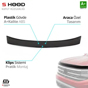 Honda Civic ABS Plastik Kaput Rüzgarlığı 2006-2012 A+KaliteDRS Tuning kalitesiyle tanışın! Özel olarak Honda  model araçlar için üretilen bu ürün, otomobilinizi