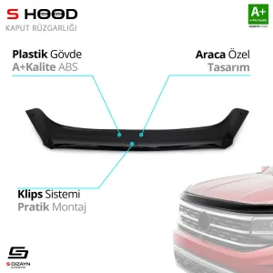 S-Dizayn Ford Uyumlu Kuga ABS Plastik Kaput Rüzgarlığı 2017 Üzeri A+Kalite ParçaDRS Tuning kalitesiyle tanışın! Özel olarak Ford  model araçlar için üretilen bu