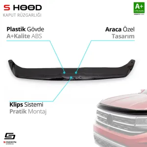 S-Dizayn Ford Uyumlu Kuga ABS Plastik Kaput Rüzgarlığı 2012-2016 A+Kalite ParçaDRS Tuning kalitesiyle tanışın! Özel olarak Ford  model araçlar için üretilen bu 